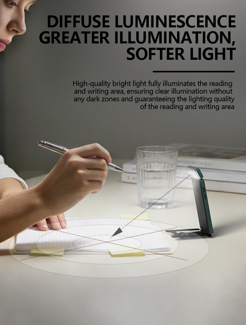 EGH 500mAh Green Led Type-C Reading Light detail photo