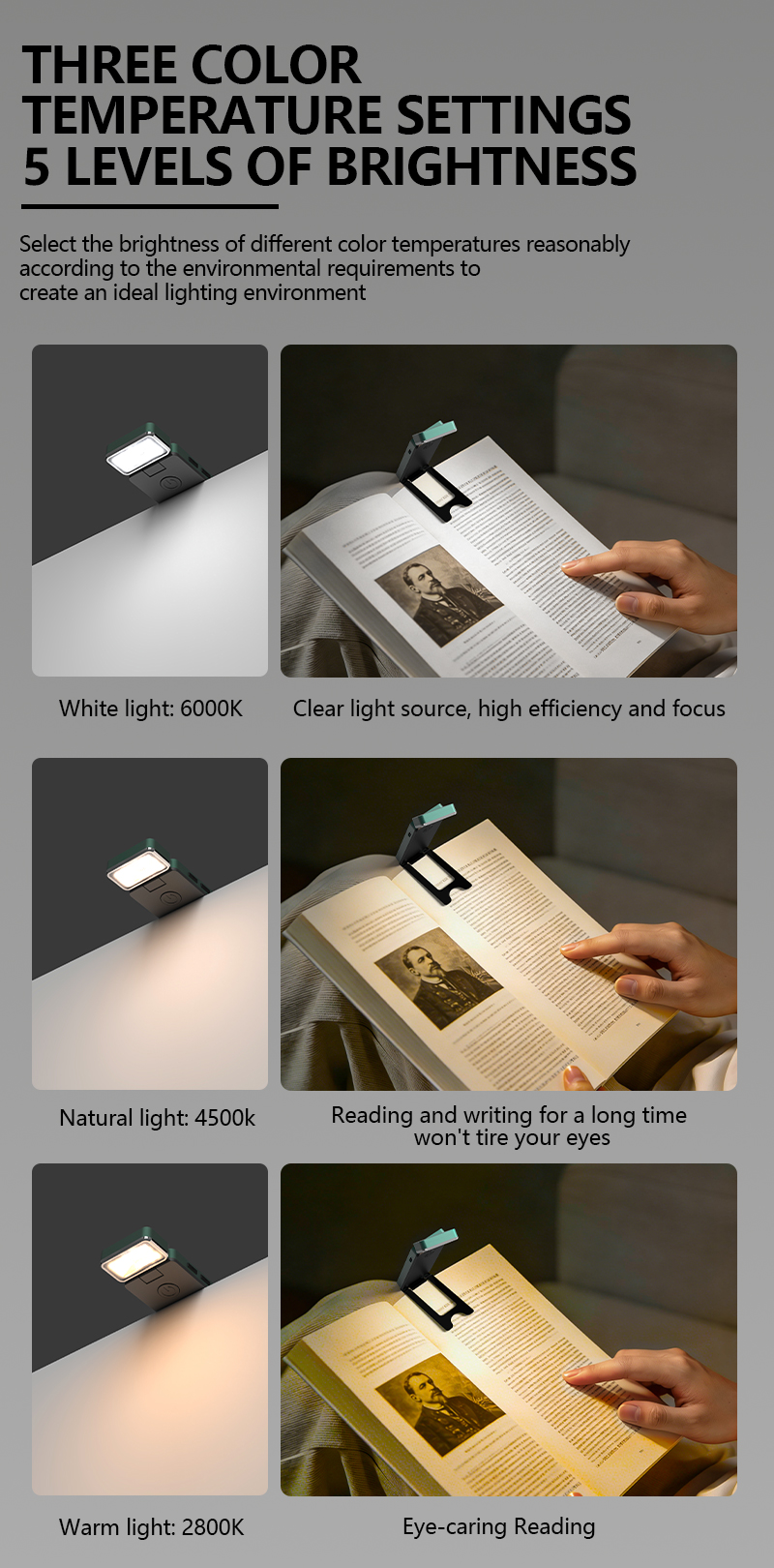 EGH 500mAh Green Led Type-C Reading Light detail photo