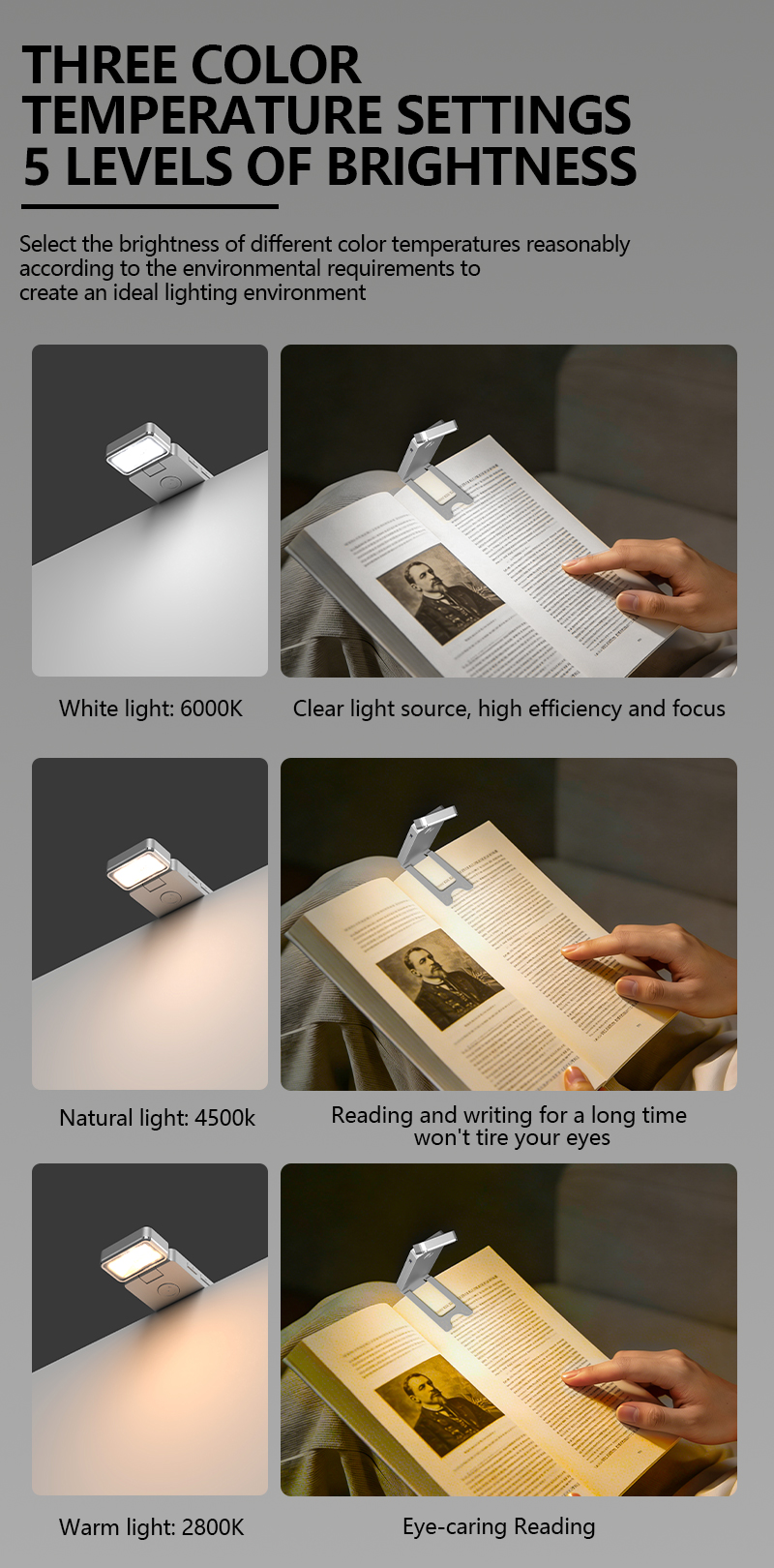 EGH Silvery Rechargeable Reading Light with Type-C 5-Speed Adjustment detail photo