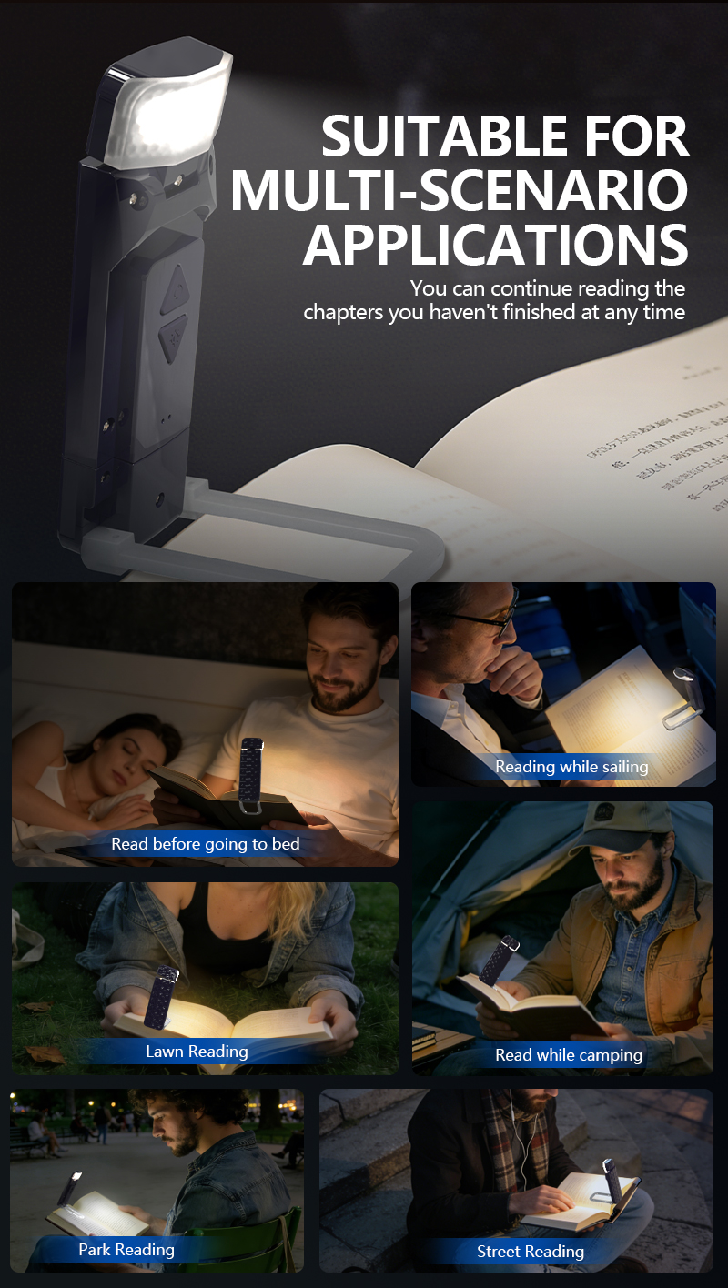 EGH Portable Mini 5-speed Color Adjustment Blue Black USB LED Book Light detail photo