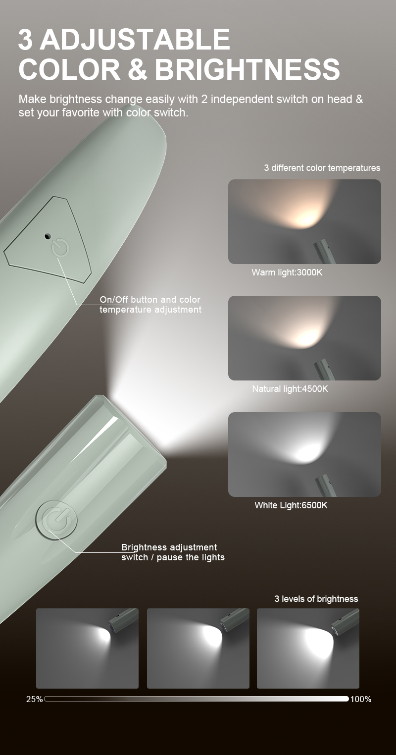 EGH 800mAh Green NECK Reading Lamp