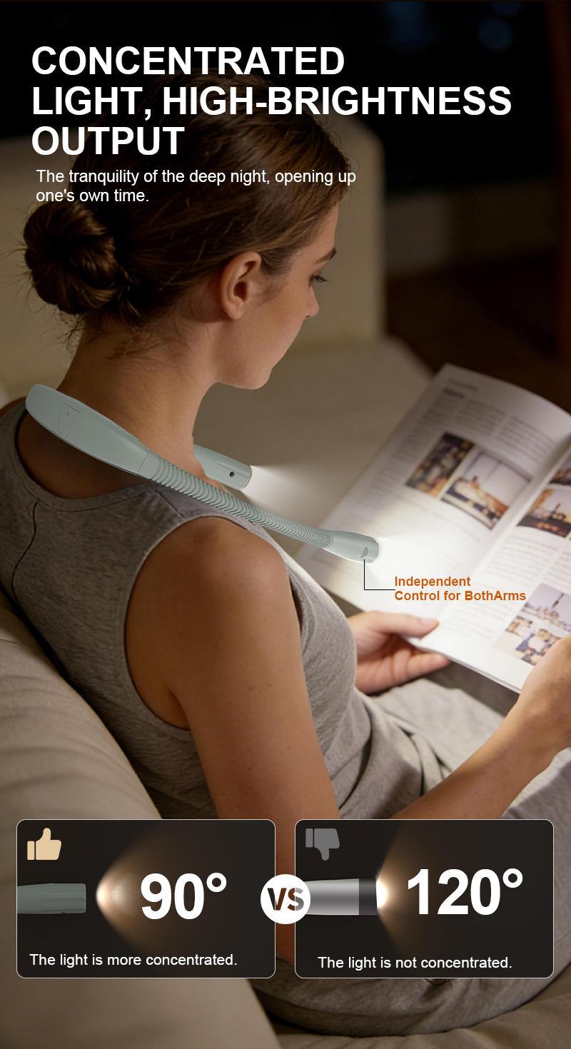 EGH 800mAh Green NECK Reading Lamp